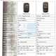 Image for article titled Specs Leaked for Verizon's Palm Pre Plus & Pixi Plus